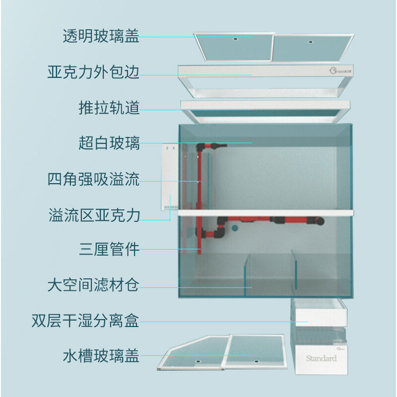 底濾缸