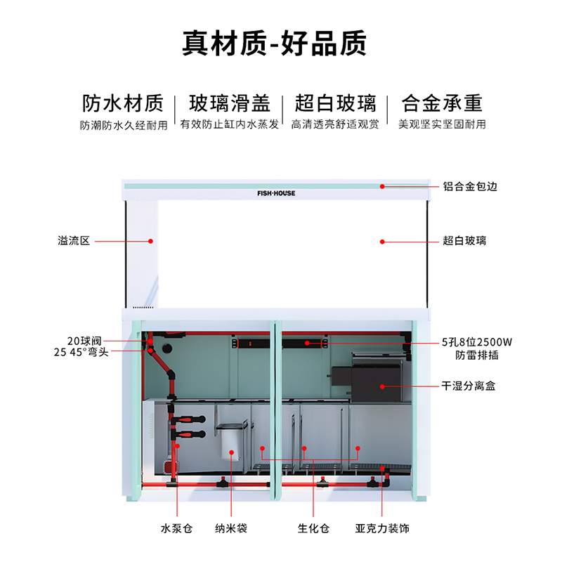 黑白款